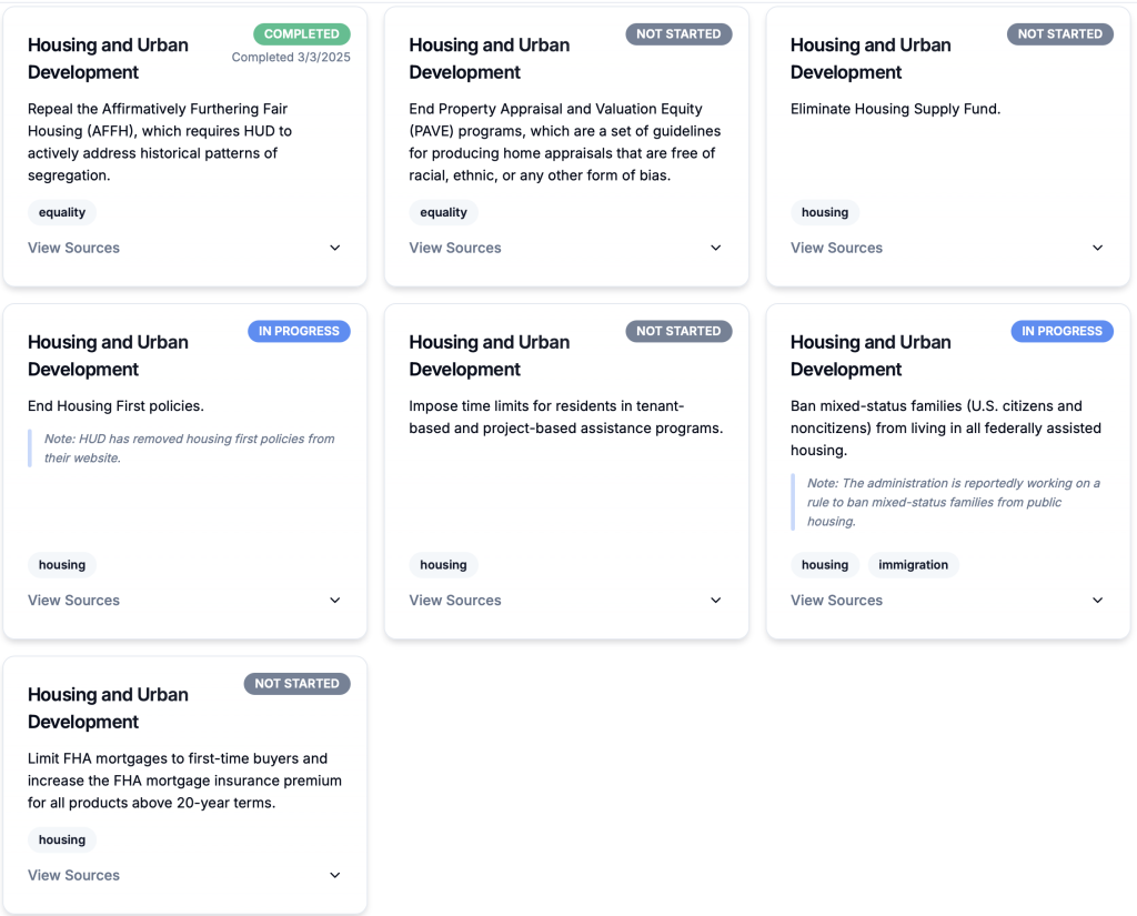 HUD project 2025 tracker